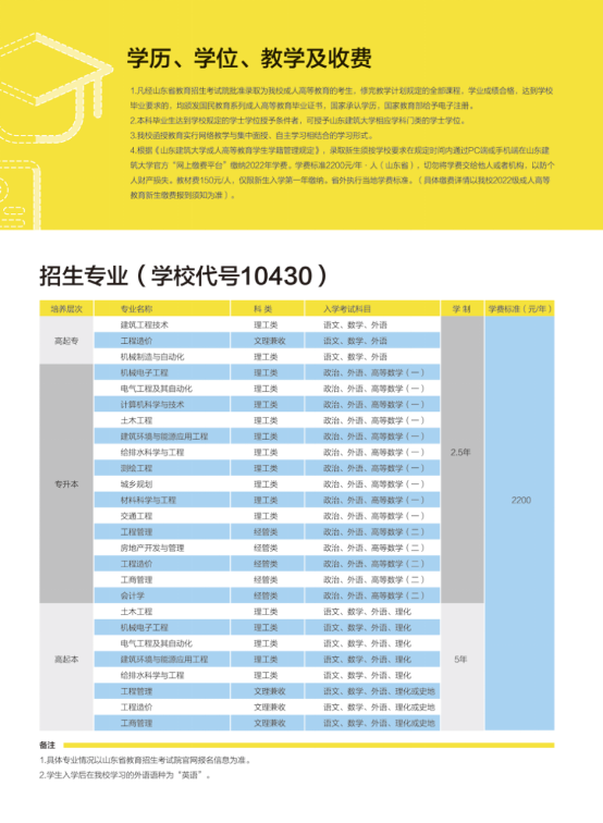 1651156245516502.png image.png